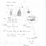 Airship designs for The Exile's Violin