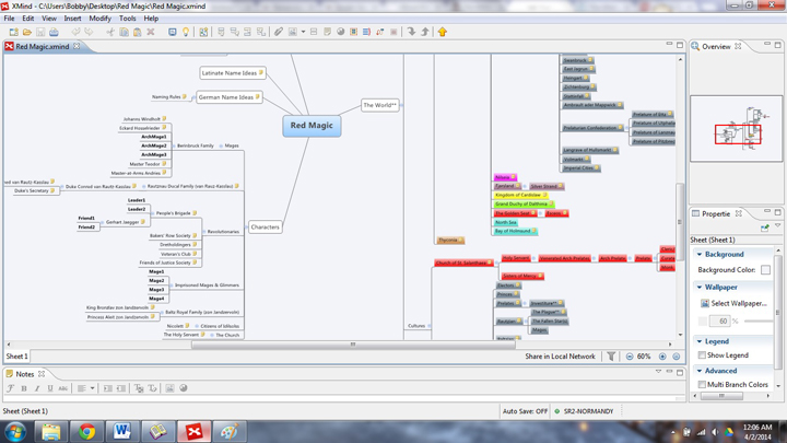 mind map made with XMind